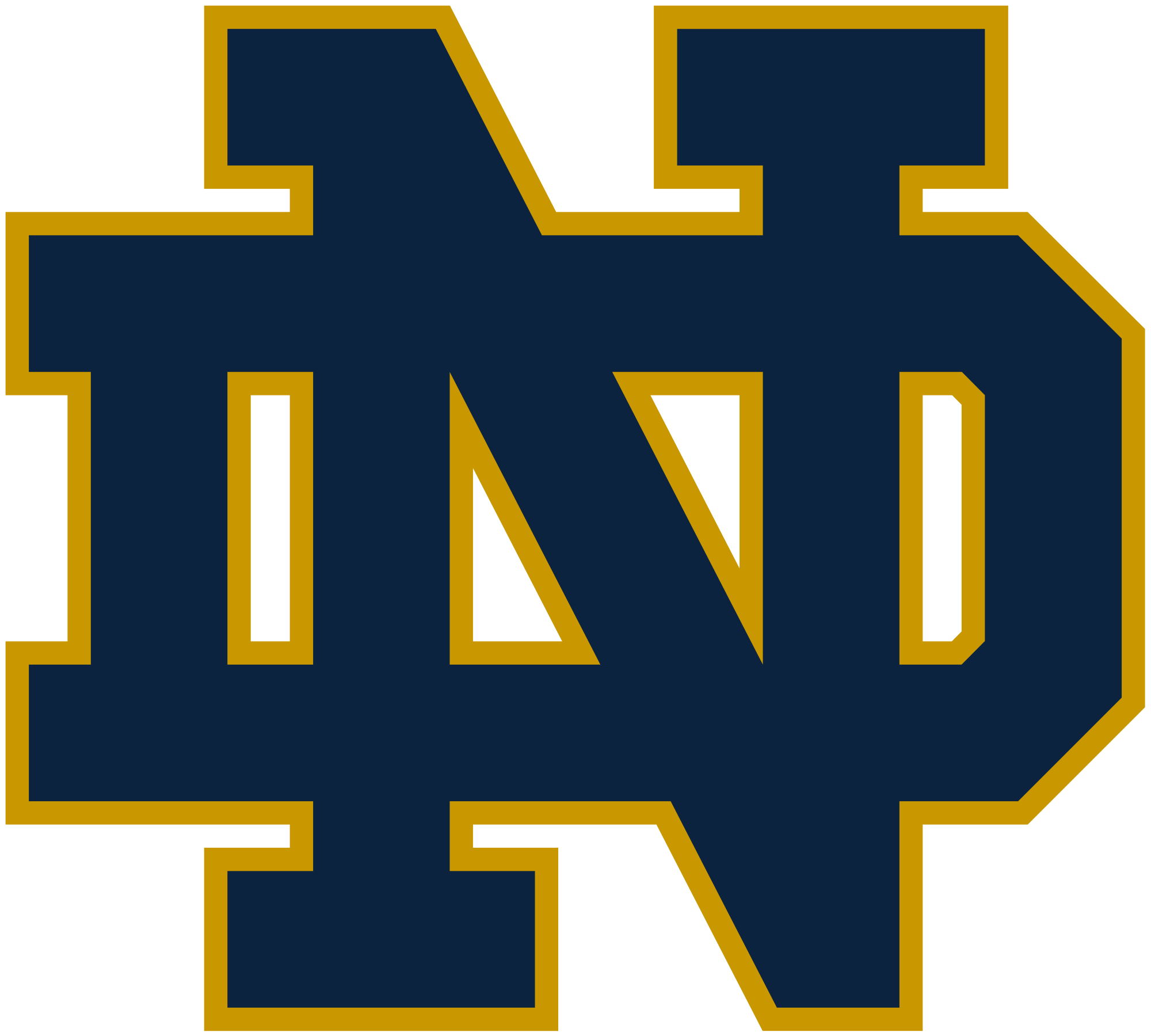 University of Notre Dame